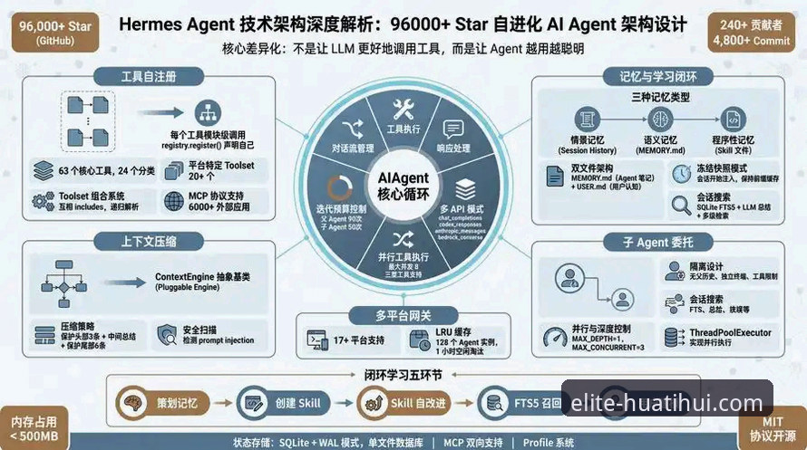 深度揭秘华体会体育平台：资讯全面背后的技术架构与用户体验真相