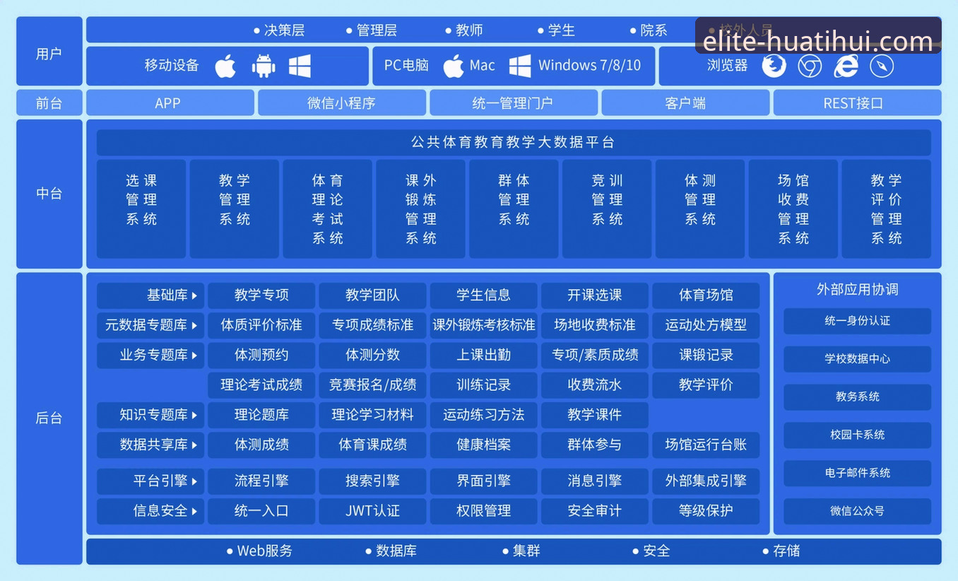 华体会体育平台实时数据功能详解：从数据采集到决策辅助